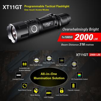 凯乐石 XT11GT 战术手电 CREE XPH35 HD E4 黑色