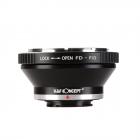 镜头转接环,FD-P/Q,Lens Mount Adapter