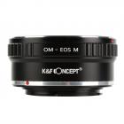 镜头转接环,OM-EOS M,Lens Mount Adapter
