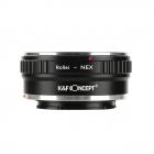 镜头转接环,QBM-NEX,Lens Mount Adapter