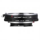 镜头转接环，S/α(A) - L/M,Lens Mount Adapter