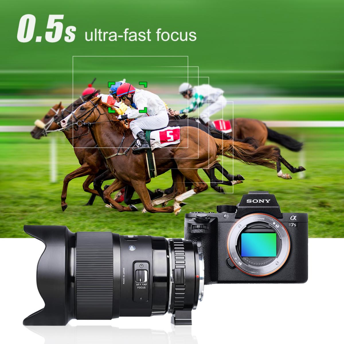 Fully Automatic Focusing Electronic Adapter Ring, EOS-E, with Mounting Bracket