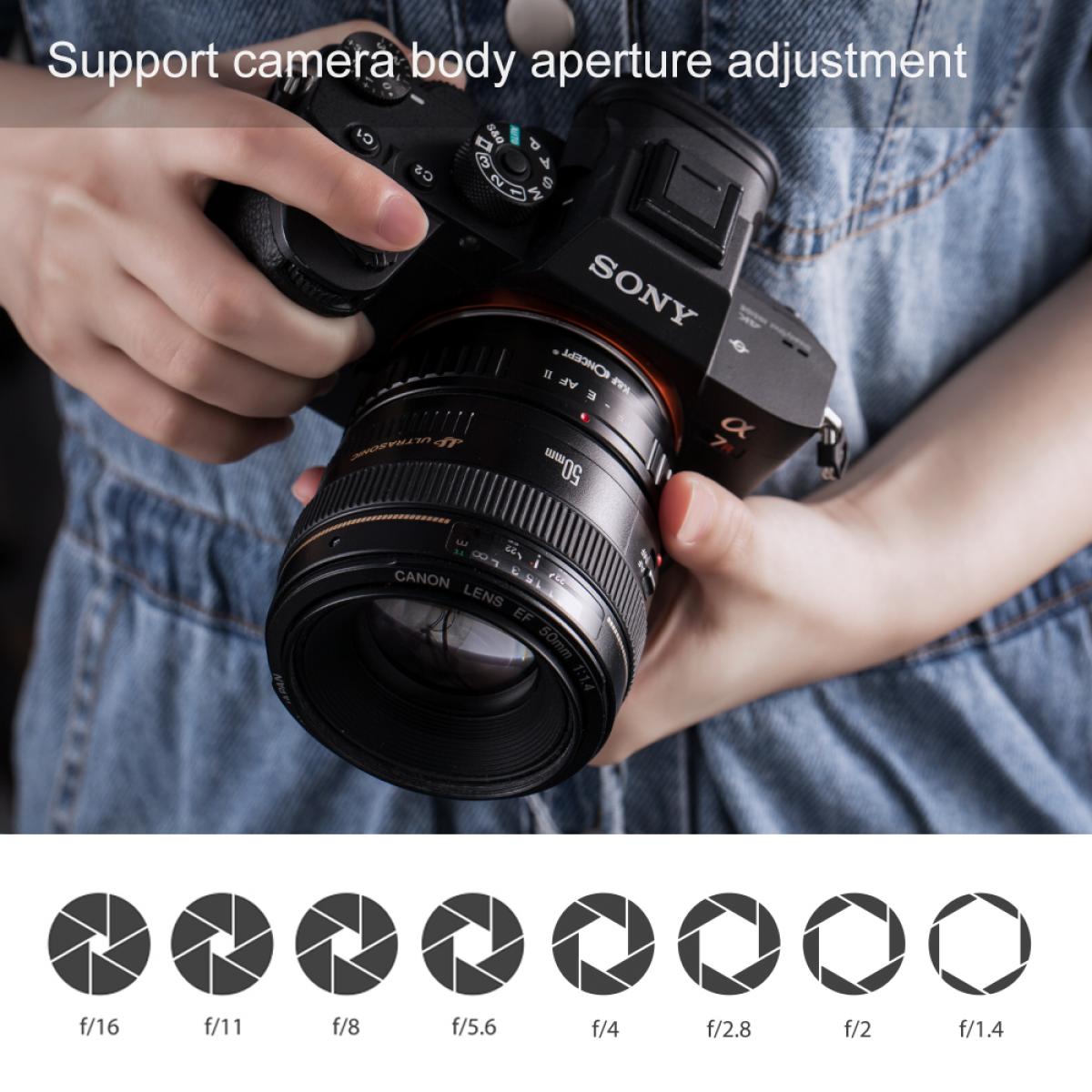 Fully Automatic Focusing Electronic Adapter Ring, EOS-E, with Mounting Bracket