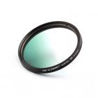 77MM 超薄9色渐变镜，橙+蓝+灰+红+紫+绿+粉+茶+黄，蓝布，3片大包，6片大包，Filter