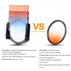 40合1   24片方片镜(ND2 G.ND2 ND4  G.ND4  ND8 G.ND8 蓝 渐变蓝 橙 渐变橙 棕（Brown） 渐变棕（Brown） 粉红 渐变粉红 红 渐变红 绿 渐变绿 黄 渐变黄 紫 渐变紫 ND16 日落) +9个转接环 +1个3片托架 +1个1片托架 +1个遮光罩 +4个6片滤镜包，Filter