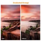 52MM ND2+ND4+ND8+渐变橙+蓝+灰，花罩，中间捏，蓝布，6片小包，Filter