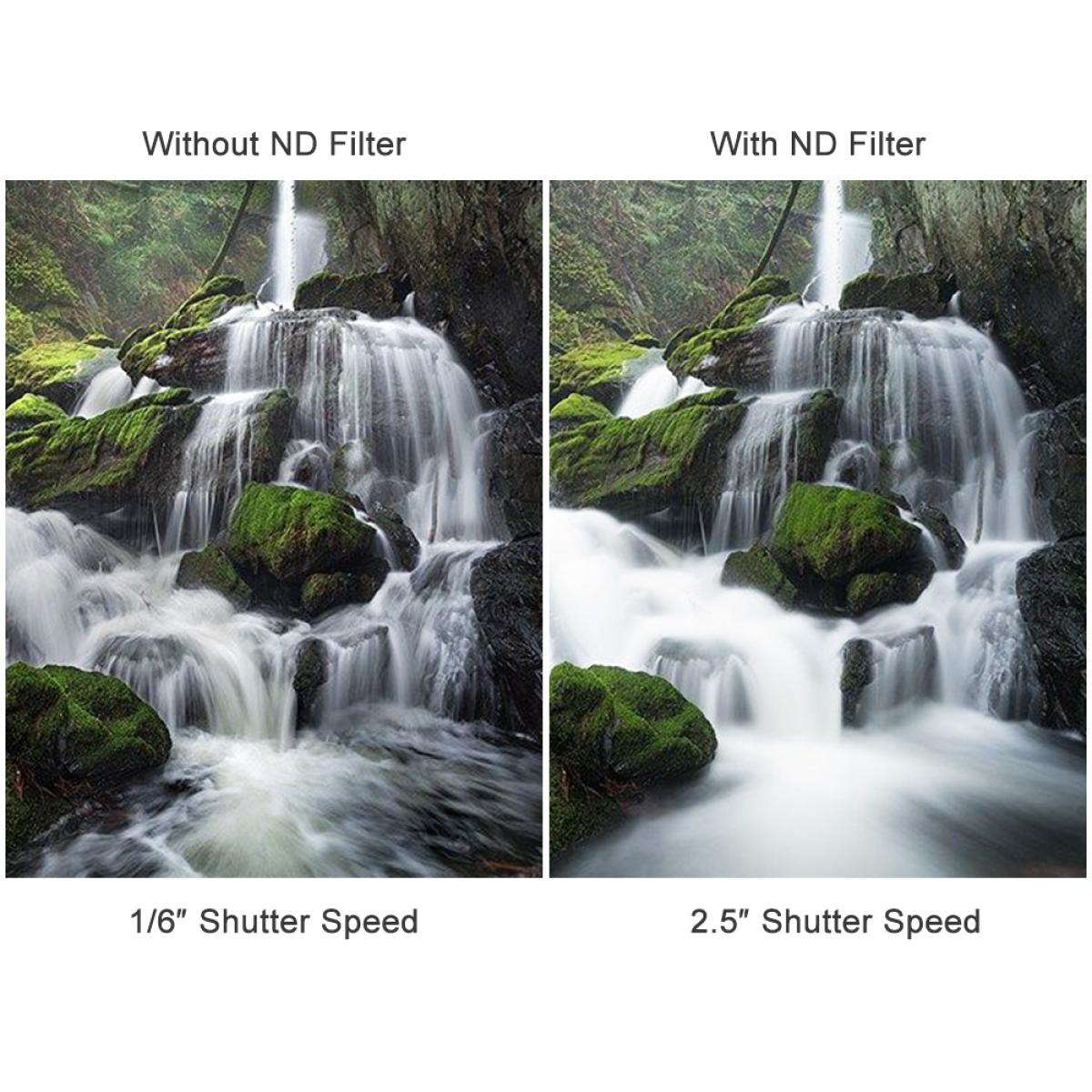 KF,100*100*2mm,方片镀膜ND1000镜片,光学玻璃,高清防刮,ND减光绿膜,带包装,SN251,Nano系列